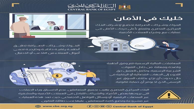 تحذيرات البنك المركزي