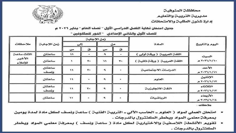 المنوفية
