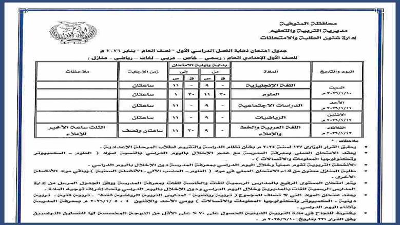 المنوفية