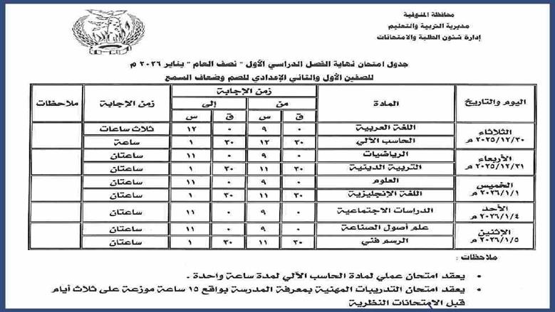 المنوفية