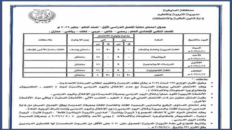 المنوفية