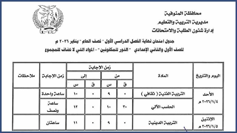 المنوفية