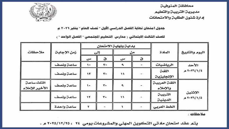 المنوفية