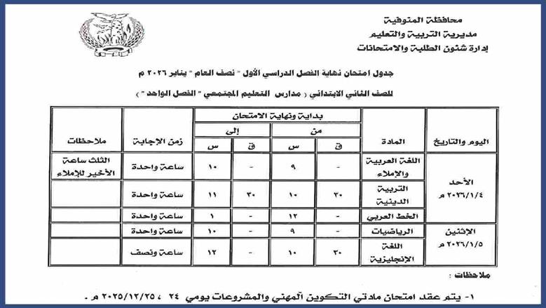 المنوفية