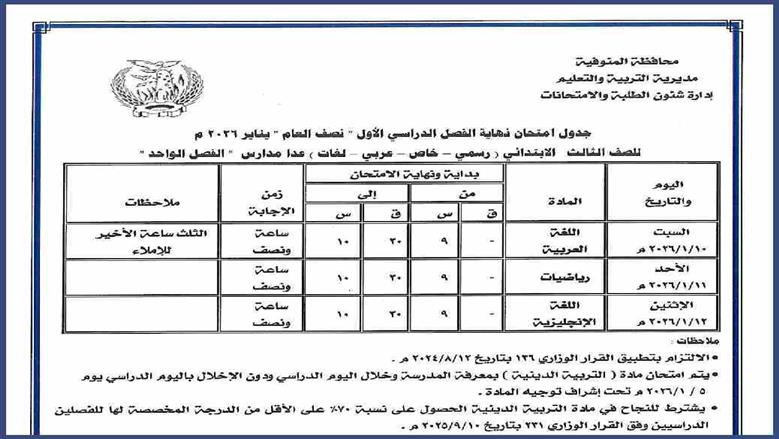 المنوفية
