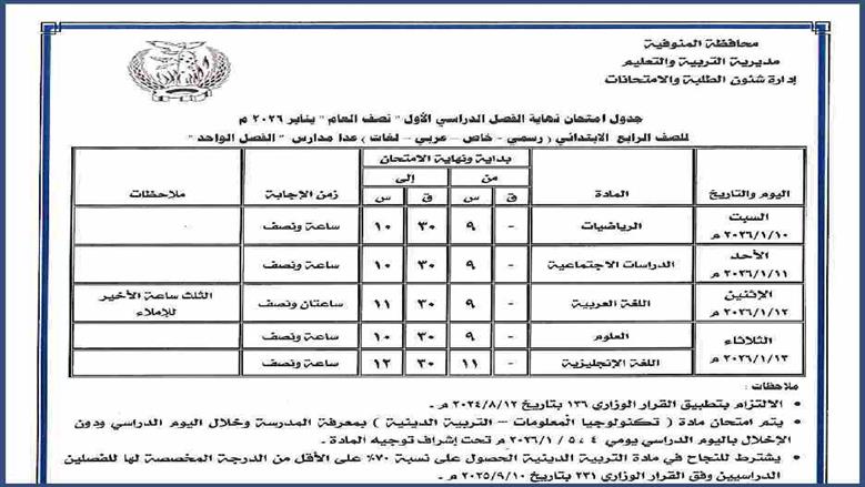 المنوفية