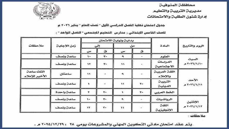 المنوفية 