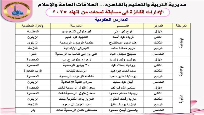 الفائزين