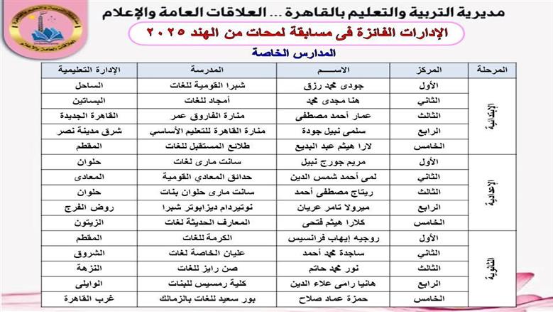 الفائزين