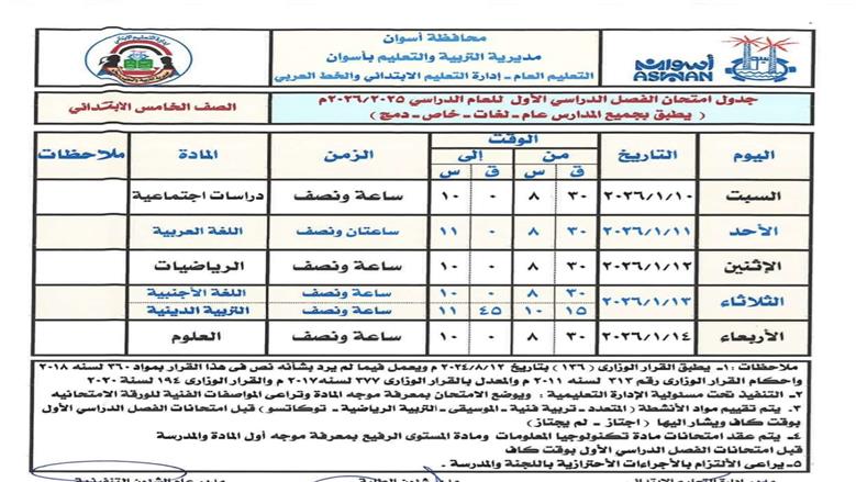 تعليم أسوان 