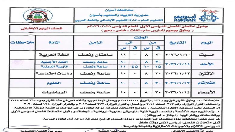 تعليم أسوان 
