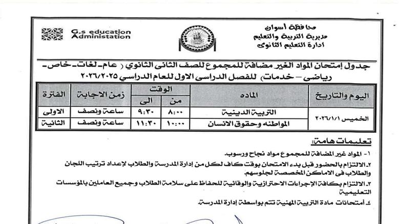 تعليم أسوان 
