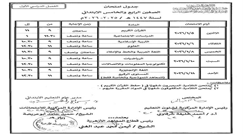 جدول امتحانات الصف الخامس الابتدائي الأزهري 2026