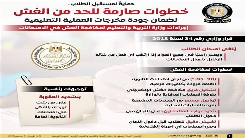 إعلامي الوزراء