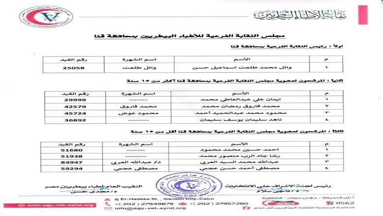 البيطريين
