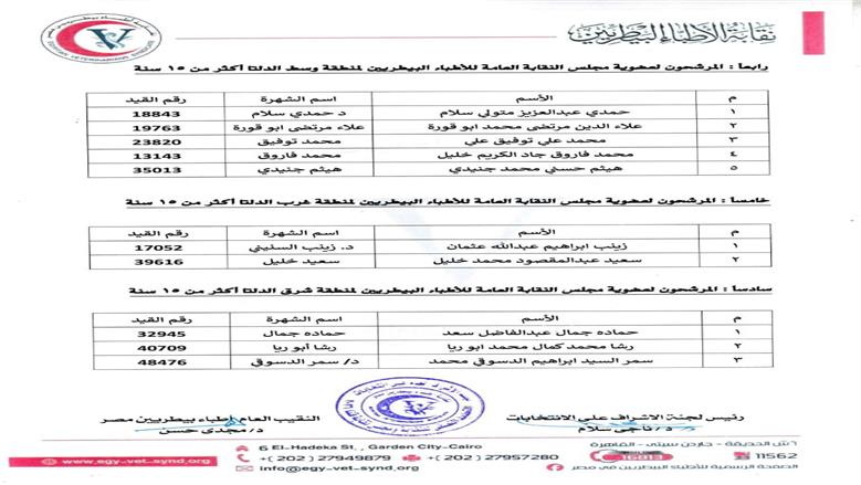 البيطريين