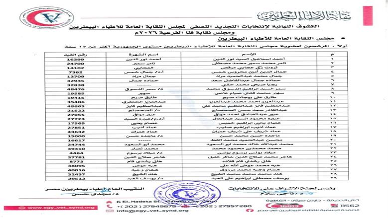 البيطريين