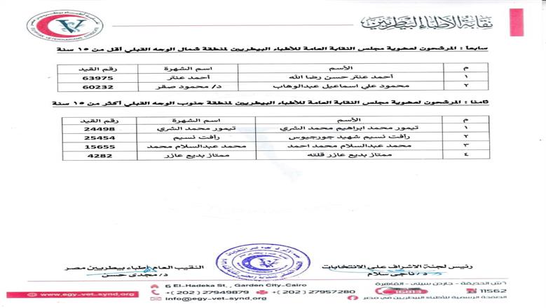 البيطريين