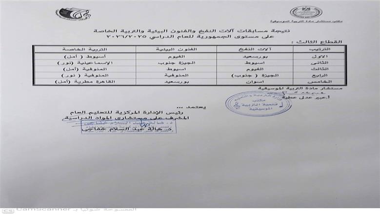 تعليم أسوان