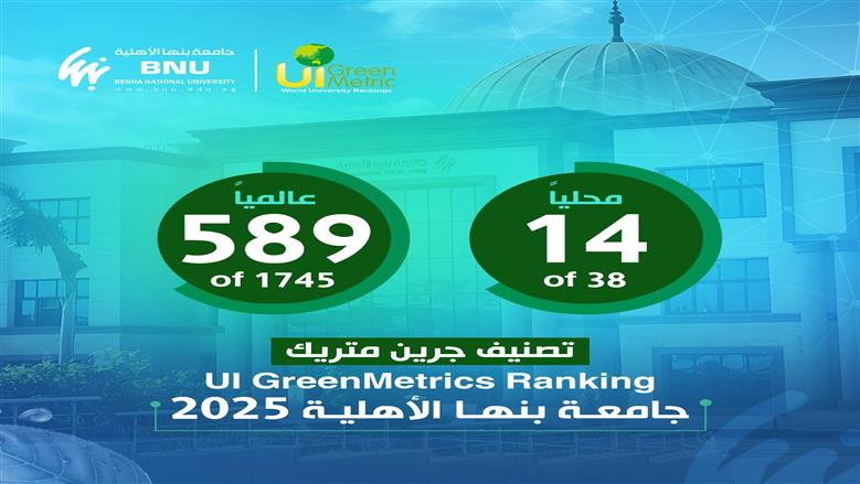 جامعة بنها الأهلية بالعبور