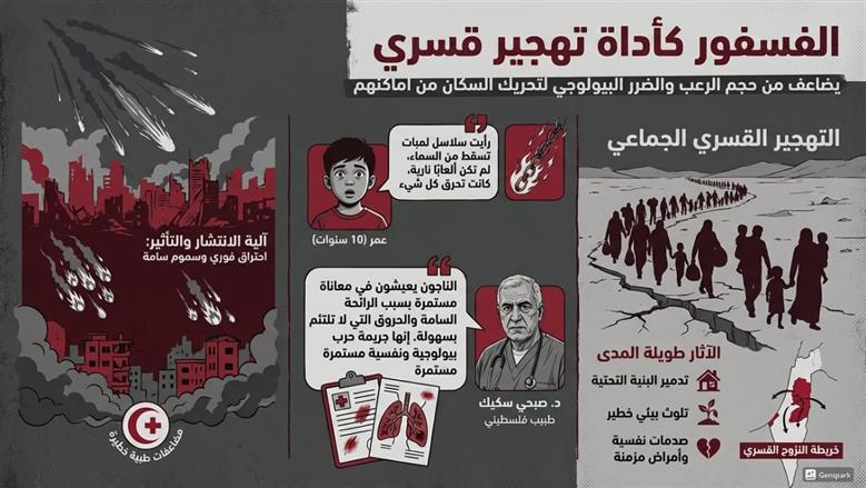 ..