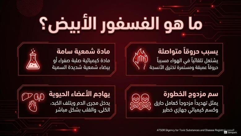 فسفور