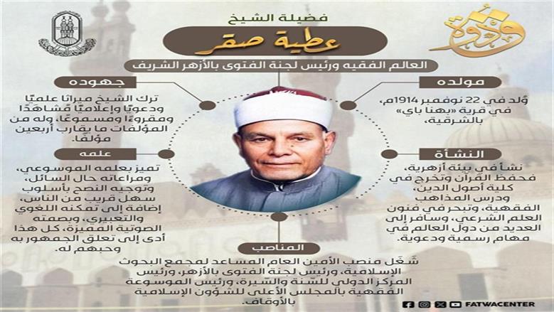 الشيخ عطية صقر