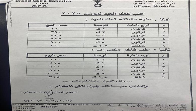 أسعار كحك العيد في المجمعات الاستهلاكية