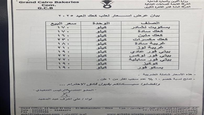 أسعار كحك العيد في المجمعات الاستهلاكية