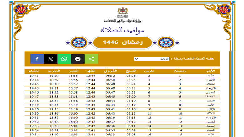 3 مواقيت الصلاة وموعد اذان الفجر في المغرب اليوم 