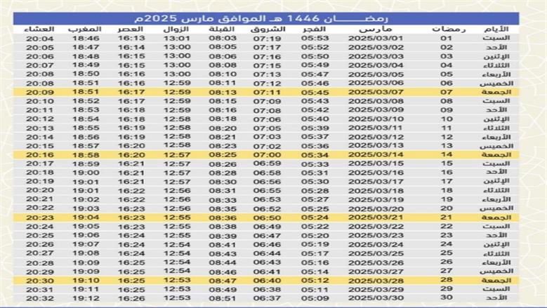 مواقيت الصلاة في الجزائر