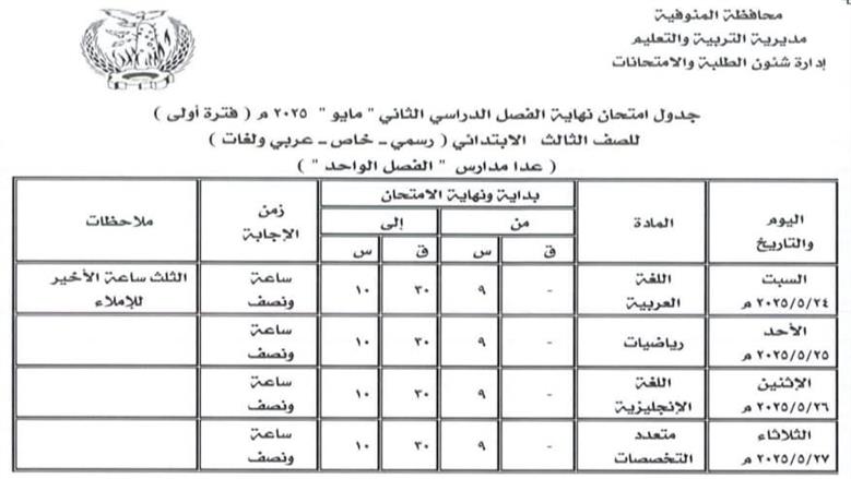 المنوفية 