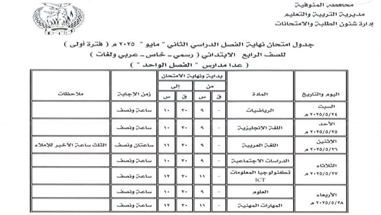 المنوفية 