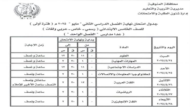 المنوفية