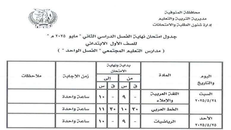 المنوفية