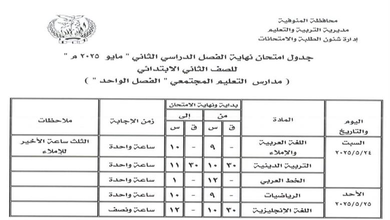 المنوفية