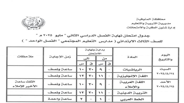 المنوفية