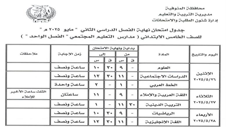المنوفية