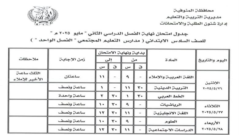 المنوفية