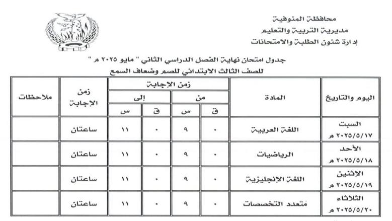 المنوفية