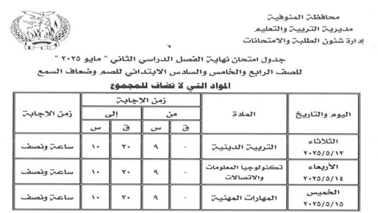المنوفية
