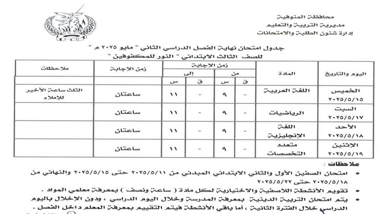 المنوفية