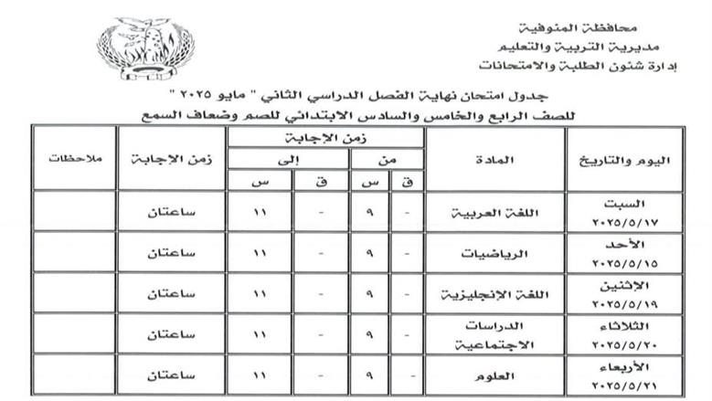 المنوفية