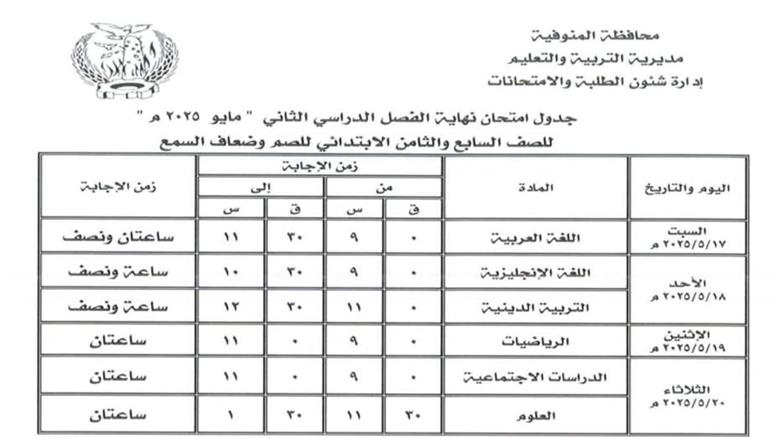 المنوفية