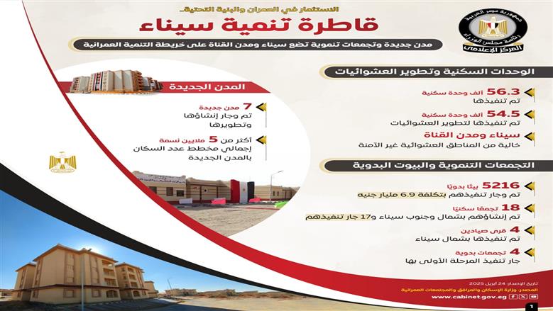 سيناء