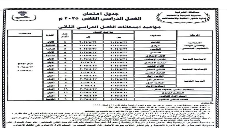 امتحانات 