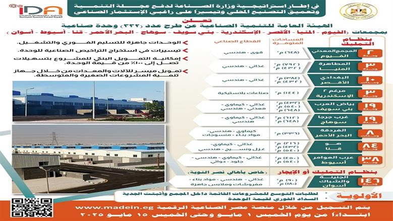 وحدة صناعية مجهزة بالمجمع الصناعي بعرب العوامر