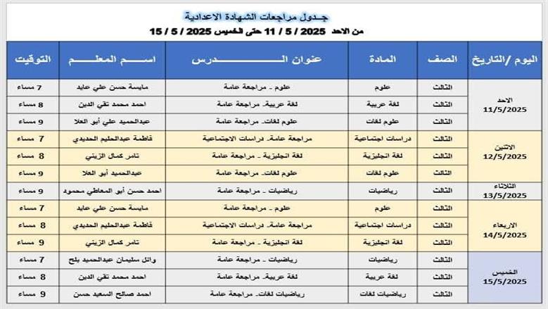 مواعيد المراجعات وأبرز المعلمين المشاركين