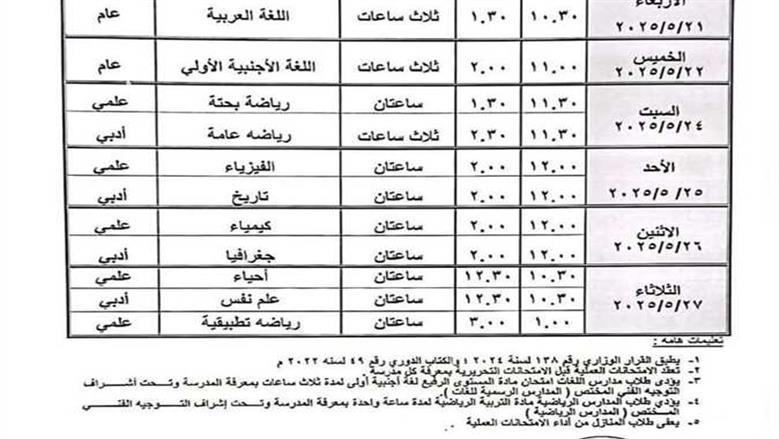 جداول امتحانات الترم الثاني 2025 الشرقية