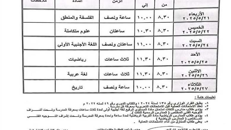 جداول امتحانات الترم الثاني 2025 الشرقية